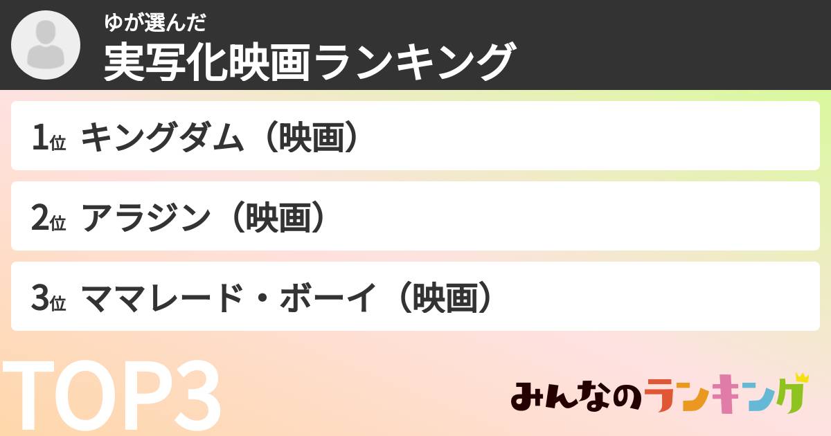 ゆさんの「実写化映画ランキング」