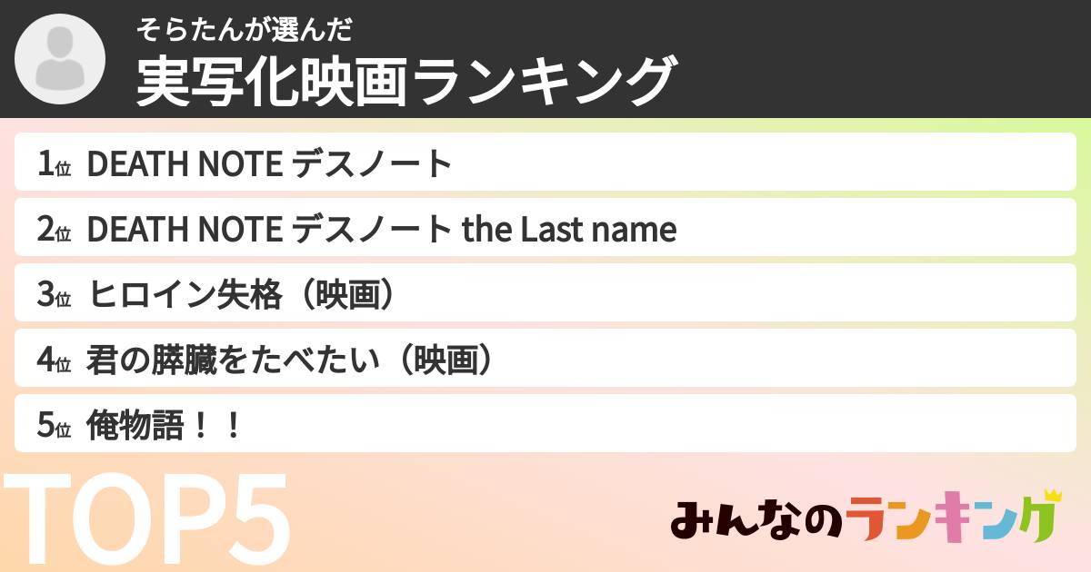 そらたんさんの「実写化映画ランキング」