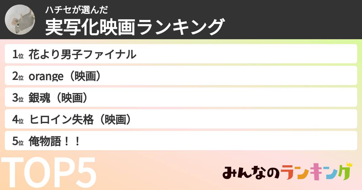 ハチセさんの「実写化映画ランキング」