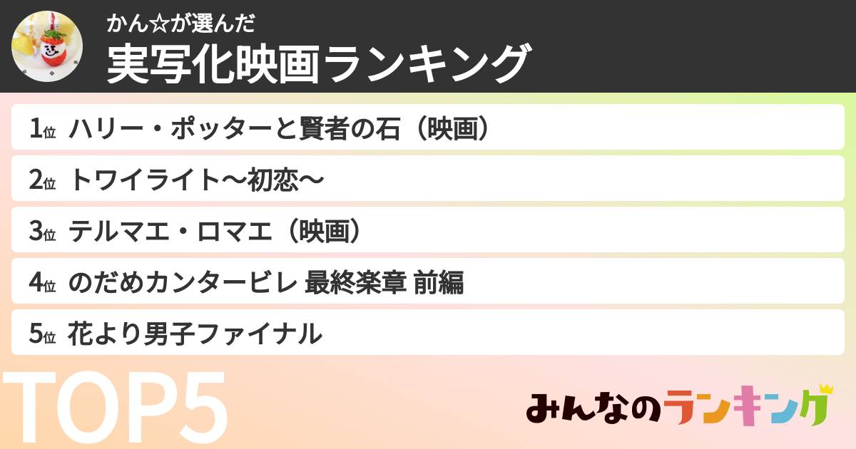 かん☆さんの「実写化映画ランキング」