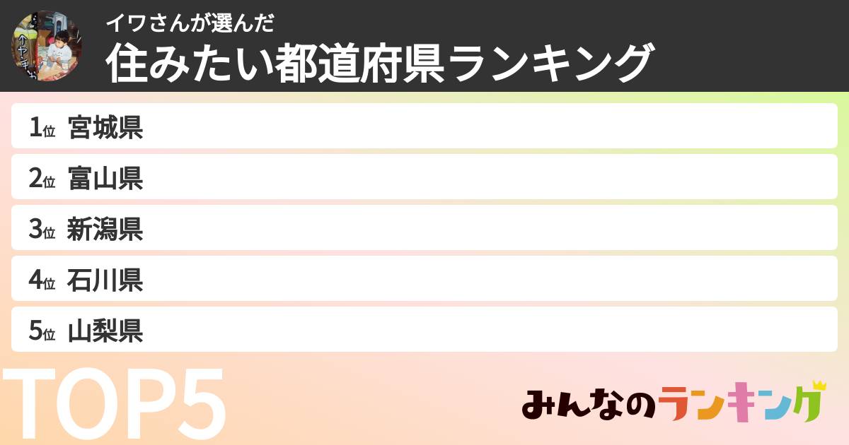 イワさんさんの「住みたい都道府県ランキング」