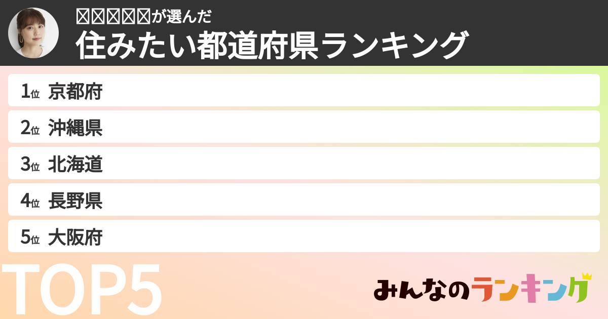 𝐾𝑎𝑟𝑖𝑛さんの「住みたい都道府県ランキング」