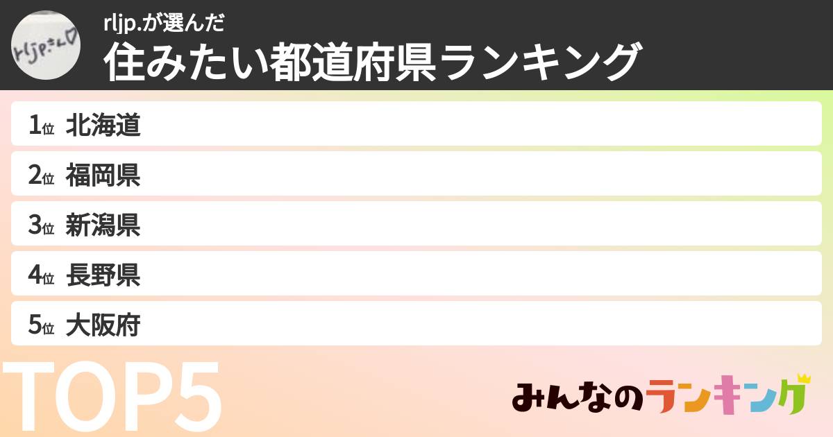 rljp.さんの「住みたい都道府県ランキング」