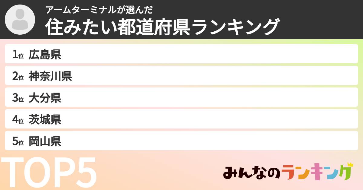 アームターミナルさんの「住みたい都道府県ランキング」