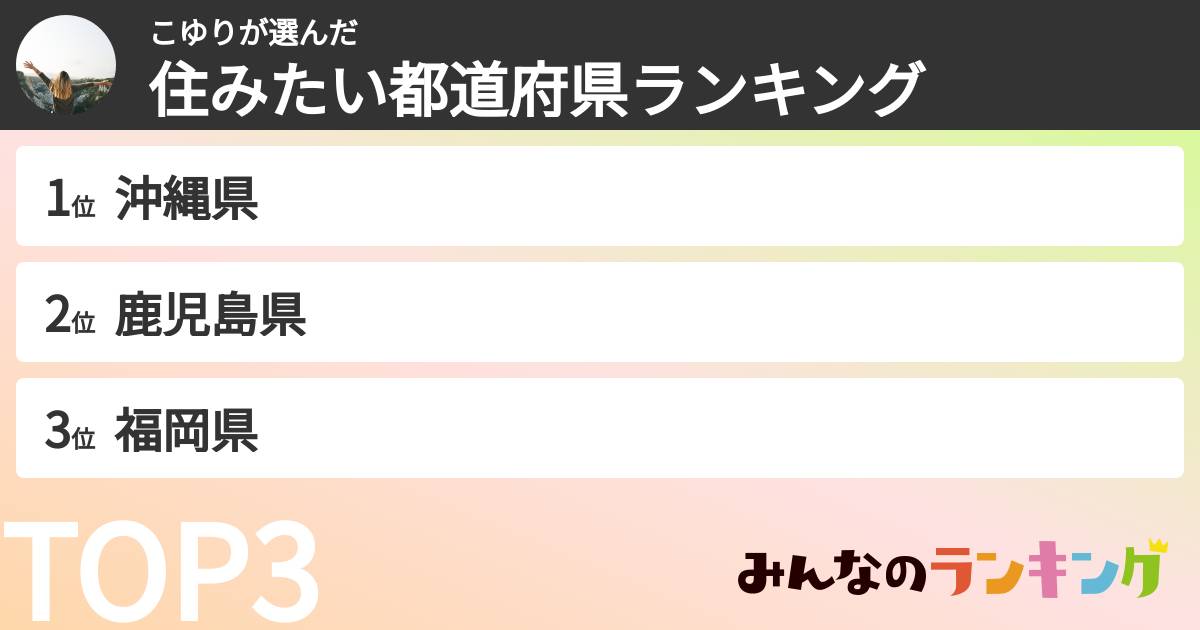 こゆりさんの「住みたい都道府県ランキング」