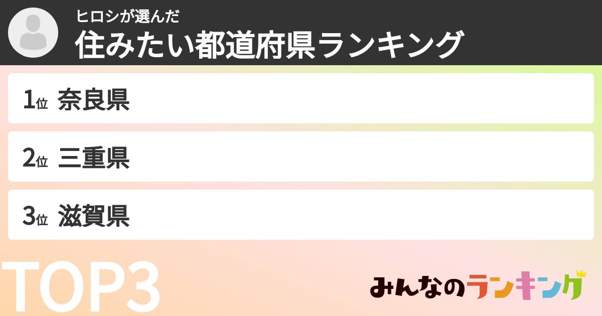 ヒロシさんの「住みたい都道府県ランキング」