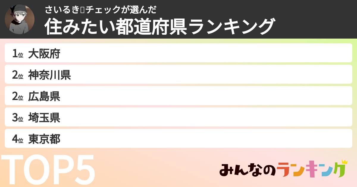 さいるき✅チェックさんの「住みたい都道府県ランキング」