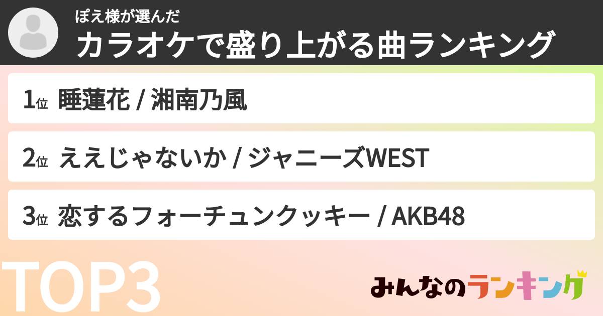 ぽえ様さんの「カラオケで盛り上がる曲ランキング」