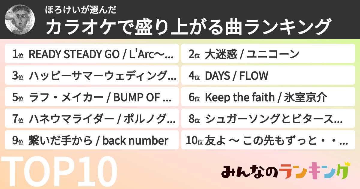 ほろけいさんの「カラオケで盛り上がる曲ランキング」