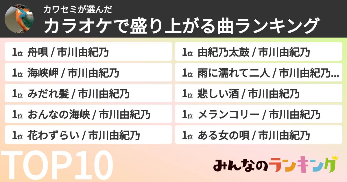 カワセミさんの「カラオケで盛り上がる曲ランキング」