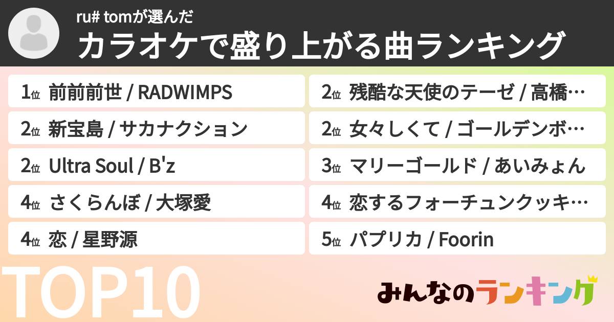 ru# tomさんの「カラオケで盛り上がる曲ランキング」