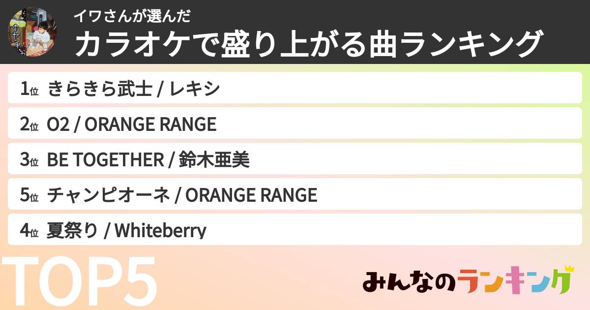 イワさんさんの「カラオケで盛り上がる曲ランキング」