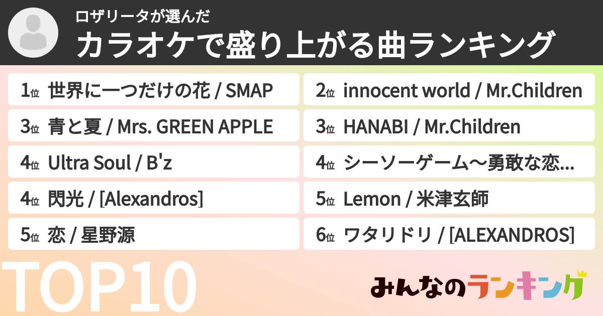 ロザリータさんの「カラオケで盛り上がる曲ランキング」