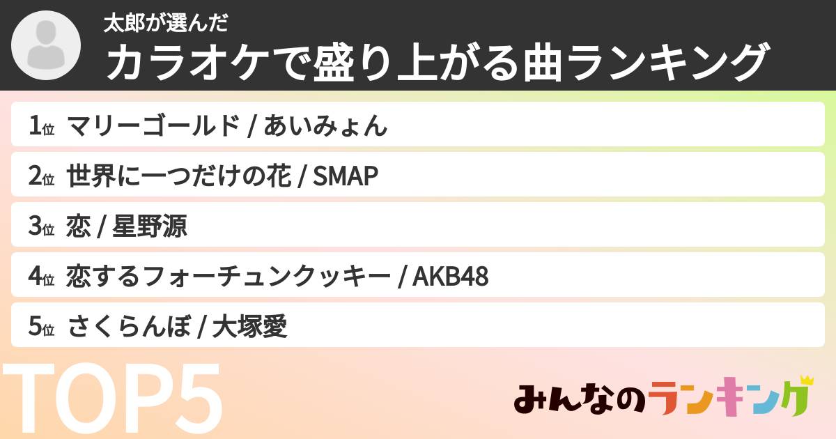 太郎さんの「カラオケで盛り上がる曲ランキング」