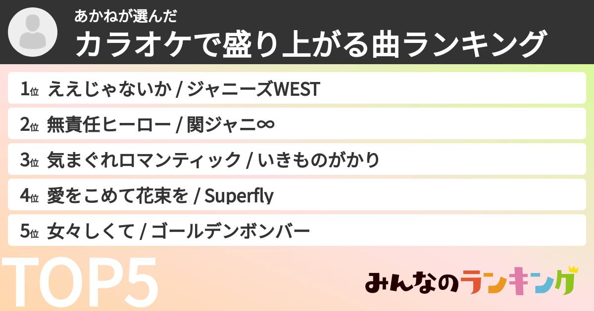 あかねさんの「カラオケで盛り上がる曲ランキング」