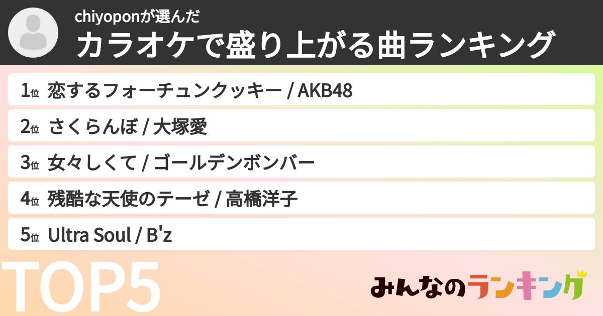 chiyoponさんの「カラオケで盛り上がる曲ランキング」