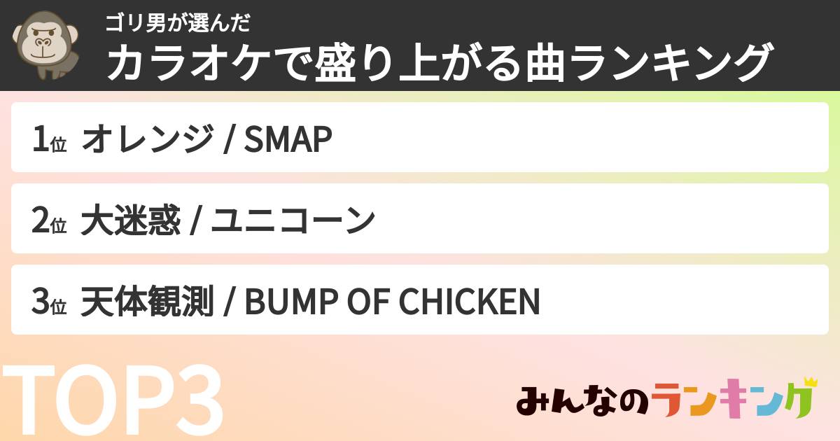 ゴリ男さんの「カラオケで盛り上がる曲ランキング」