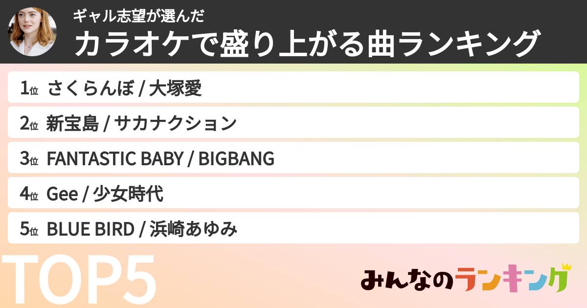 ギャル志望さんの「カラオケで盛り上がる曲ランキング」