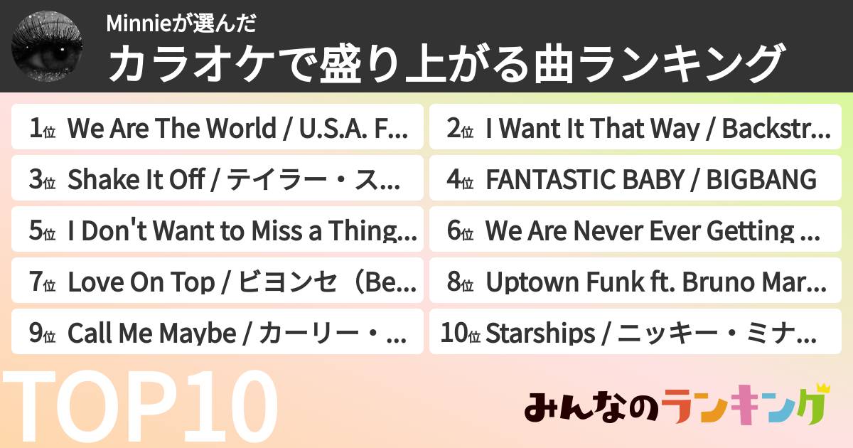 Minnieさんの「カラオケで盛り上がる曲ランキング」