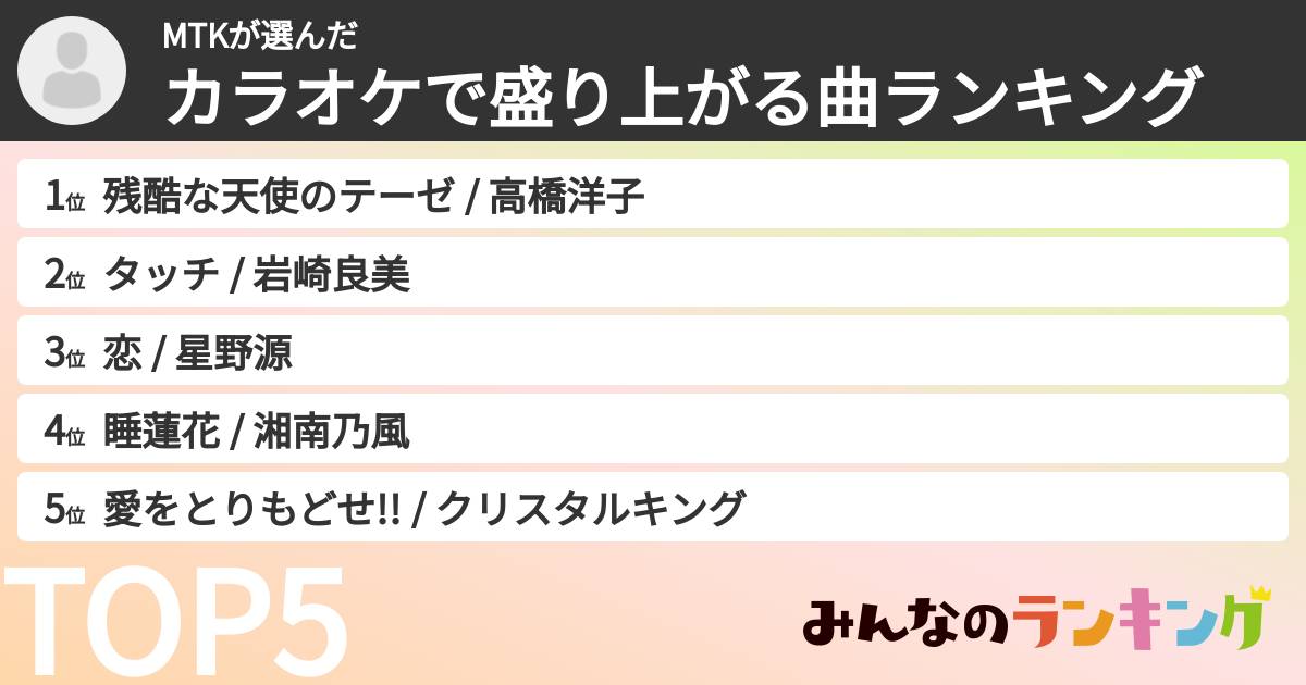 MTKさんの「カラオケで盛り上がる曲ランキング」