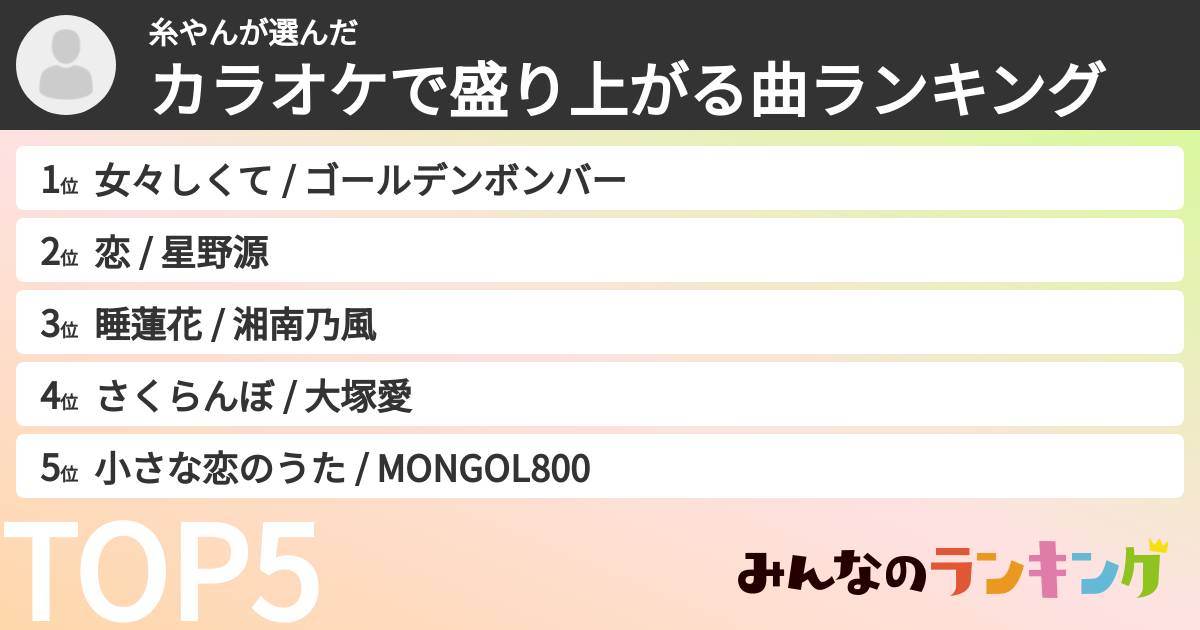 糸やんさんの「カラオケで盛り上がる曲ランキング」