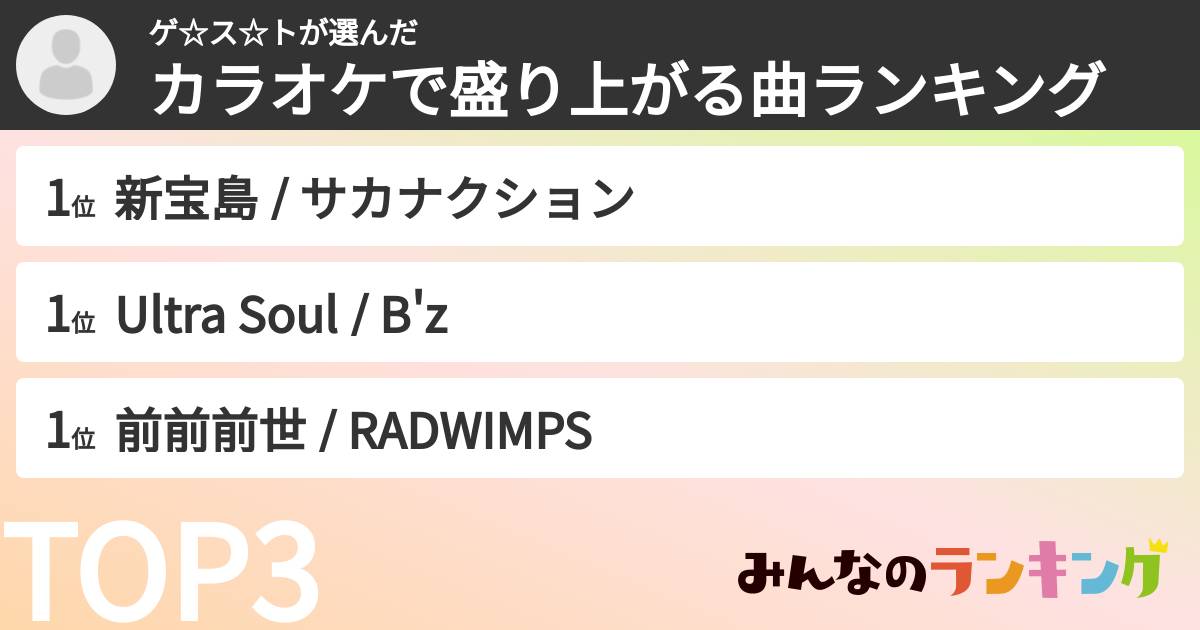 ゲ☆ス☆トさんの「カラオケで盛り上がる曲ランキング」