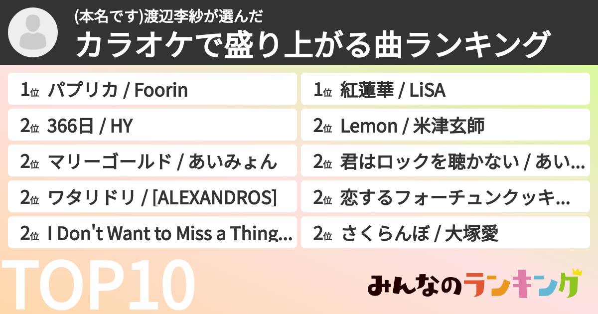 (本名です)渡辺李紗さんの「カラオケで盛り上がる曲ランキング」
