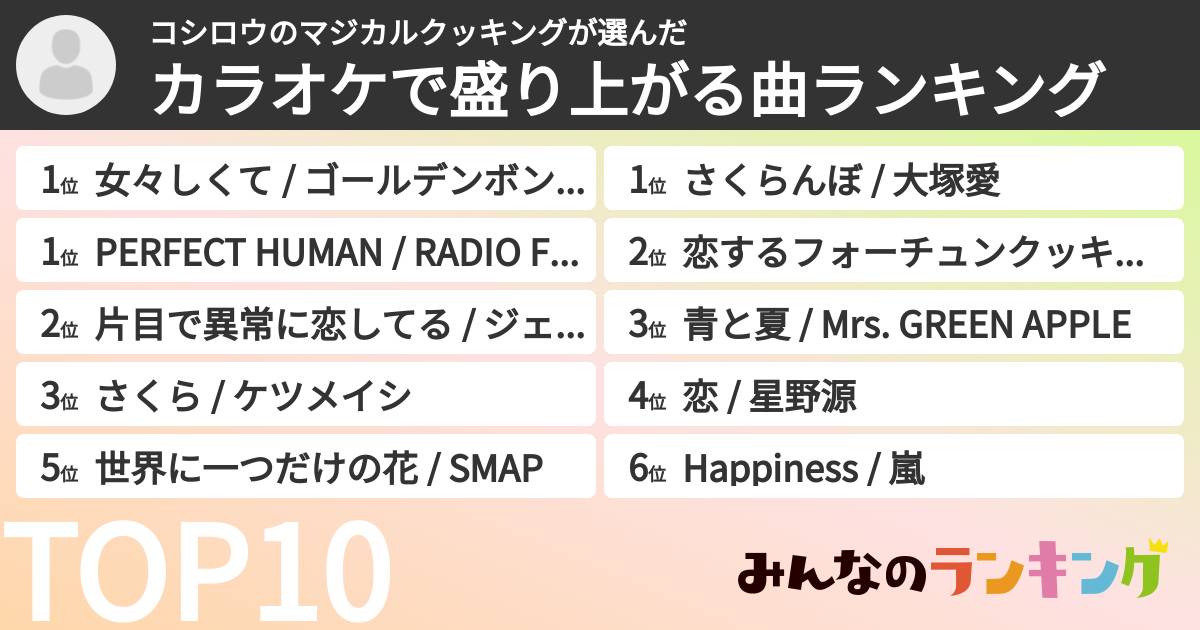 コシロウのマジカルクッキングさんの「カラオケで盛り上がる曲ランキング」
