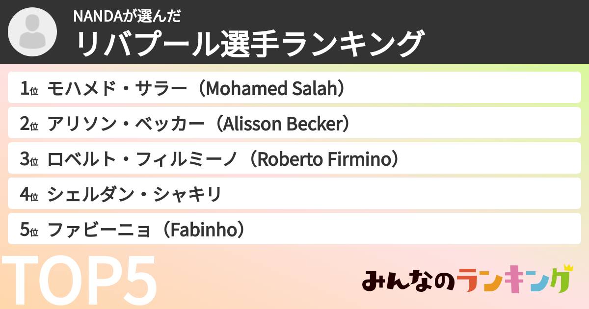 NANDAさんの「リバプール選手ランキング」