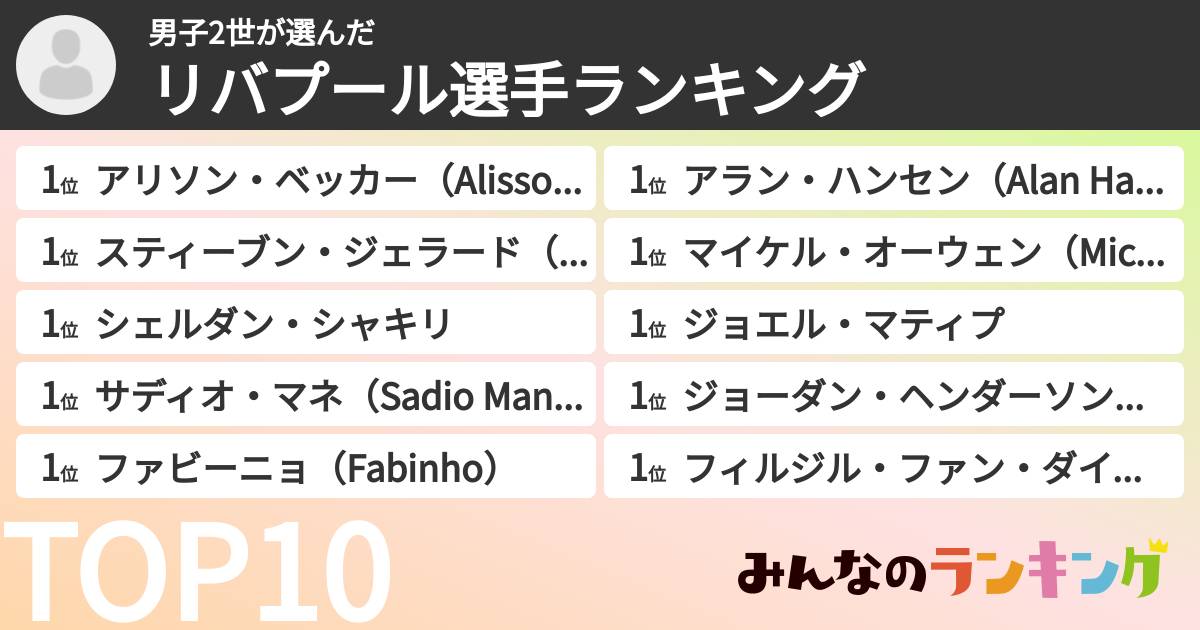 男子2世さんの「リバプール選手ランキング」