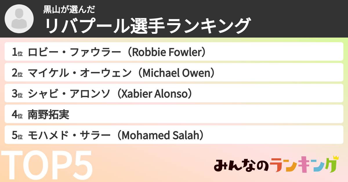 黒山さんの「リバプール選手ランキング」