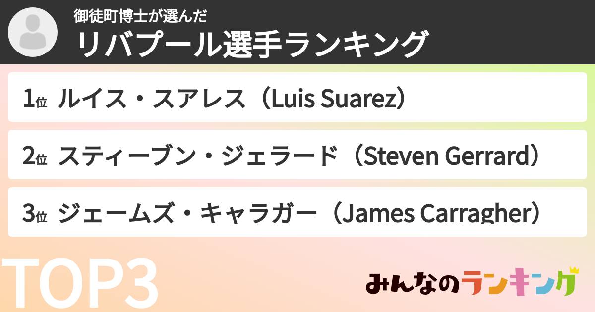 御徒町博士さんの「リバプール選手ランキング」