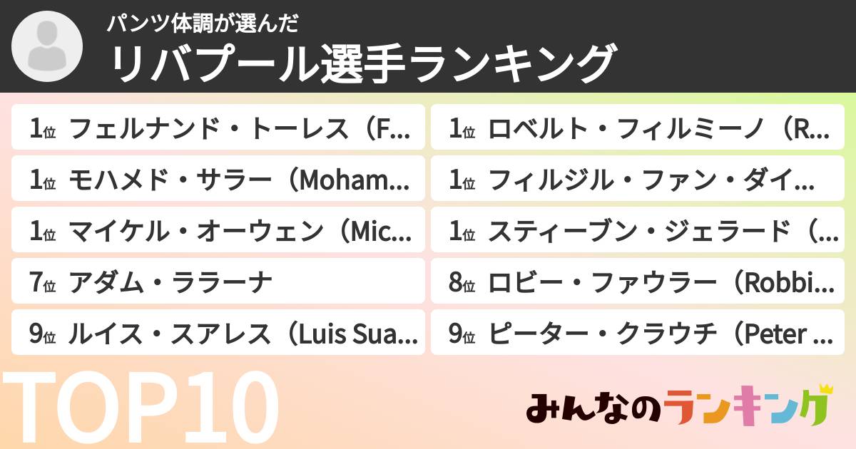 パンツ体調さんの「リバプール選手ランキング」
