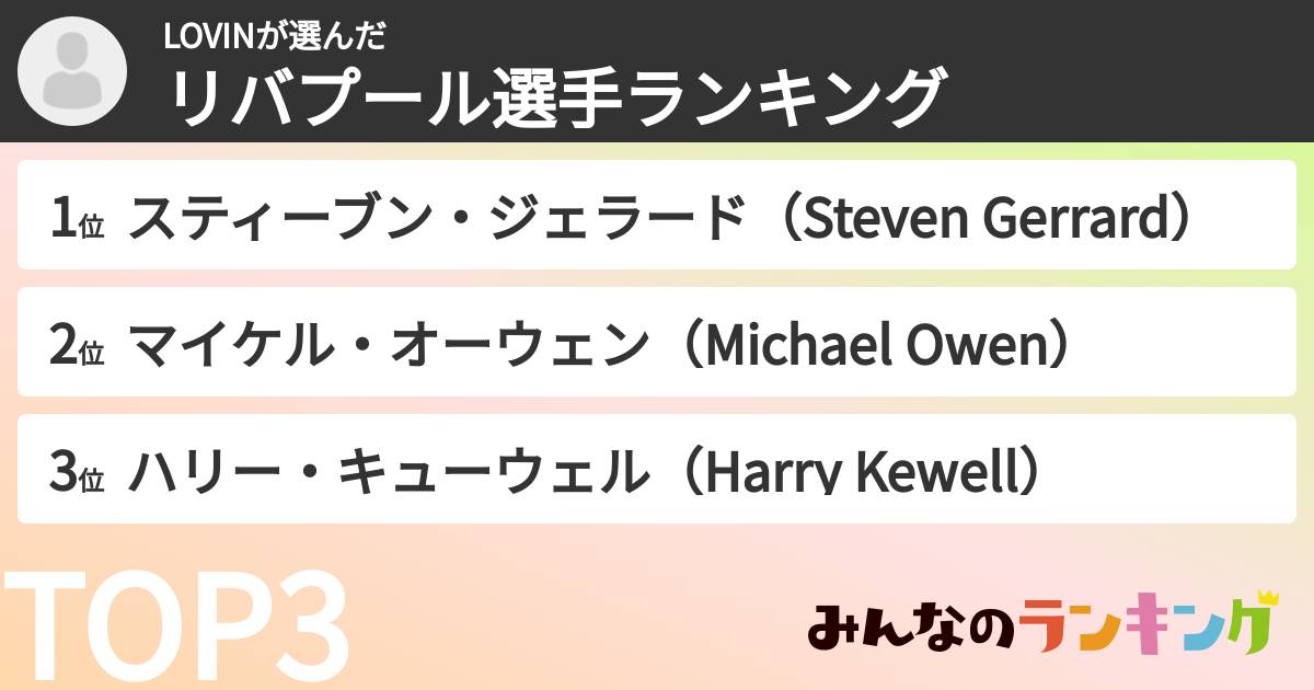 LOVINさんの「リバプール選手ランキング」