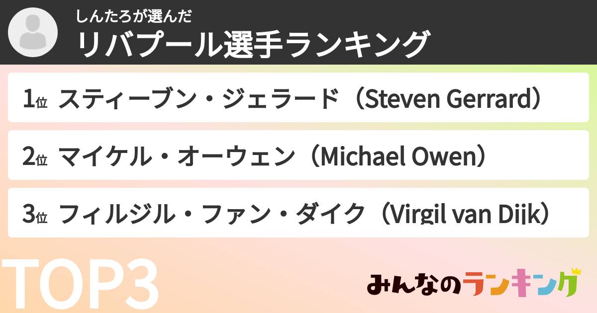 しんたろさんの「リバプール選手ランキング」