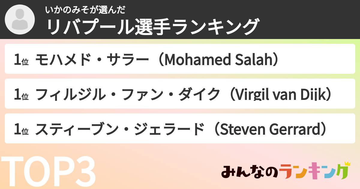 いかのみそさんの「リバプール選手ランキング」