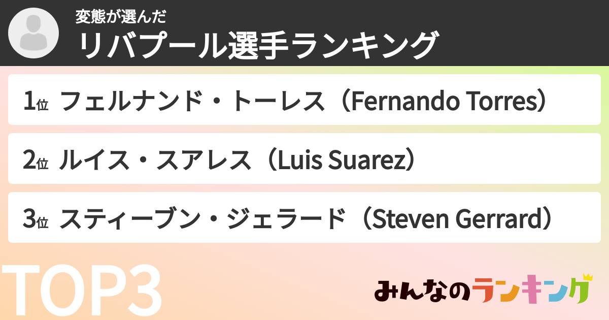 変態さんの「リバプール選手ランキング」