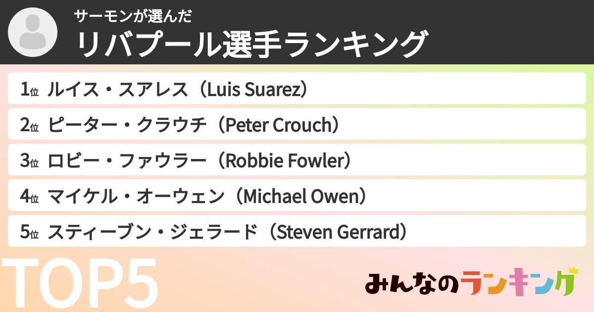 サーモンさんの「リバプール選手ランキング」