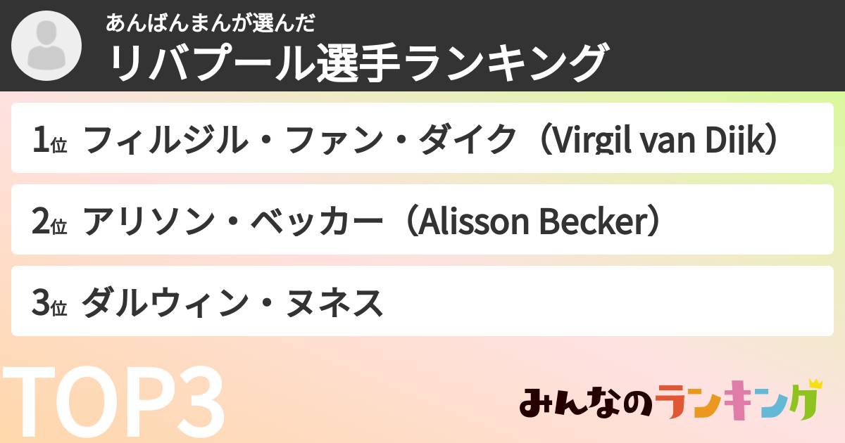 あんばんまんさんの「リバプール選手ランキング」