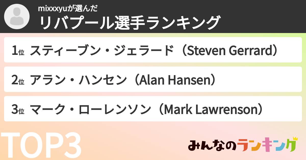 mixxxyuさんの「リバプール選手ランキング」
