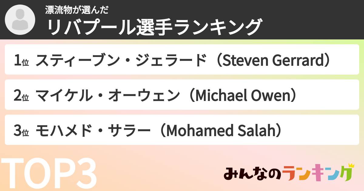 漂流物さんの「リバプール選手ランキング」