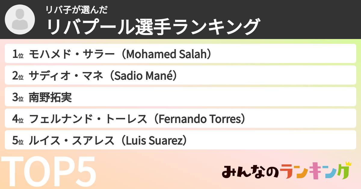 リバ子さんの「リバプール選手ランキング」