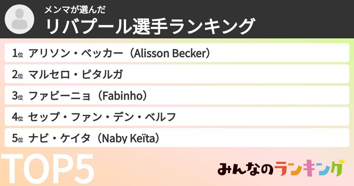 メンマさんの「リバプール選手ランキング」