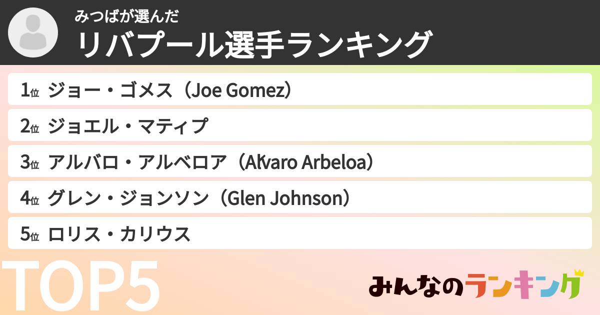 みつばさんの「リバプール選手ランキング」