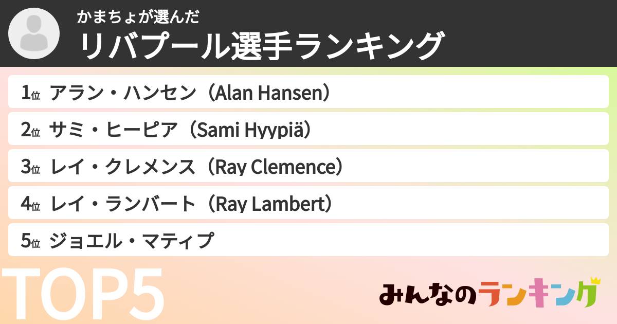 かまちょさんの「リバプール選手ランキング」