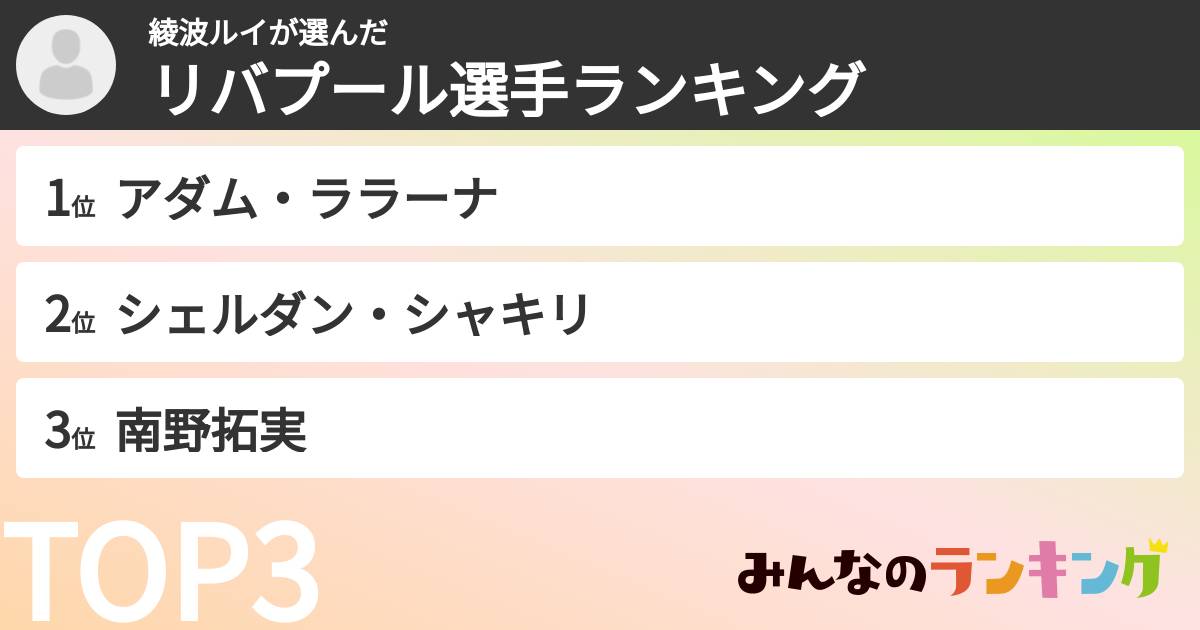 綾波ルイさんの「リバプール選手ランキング」