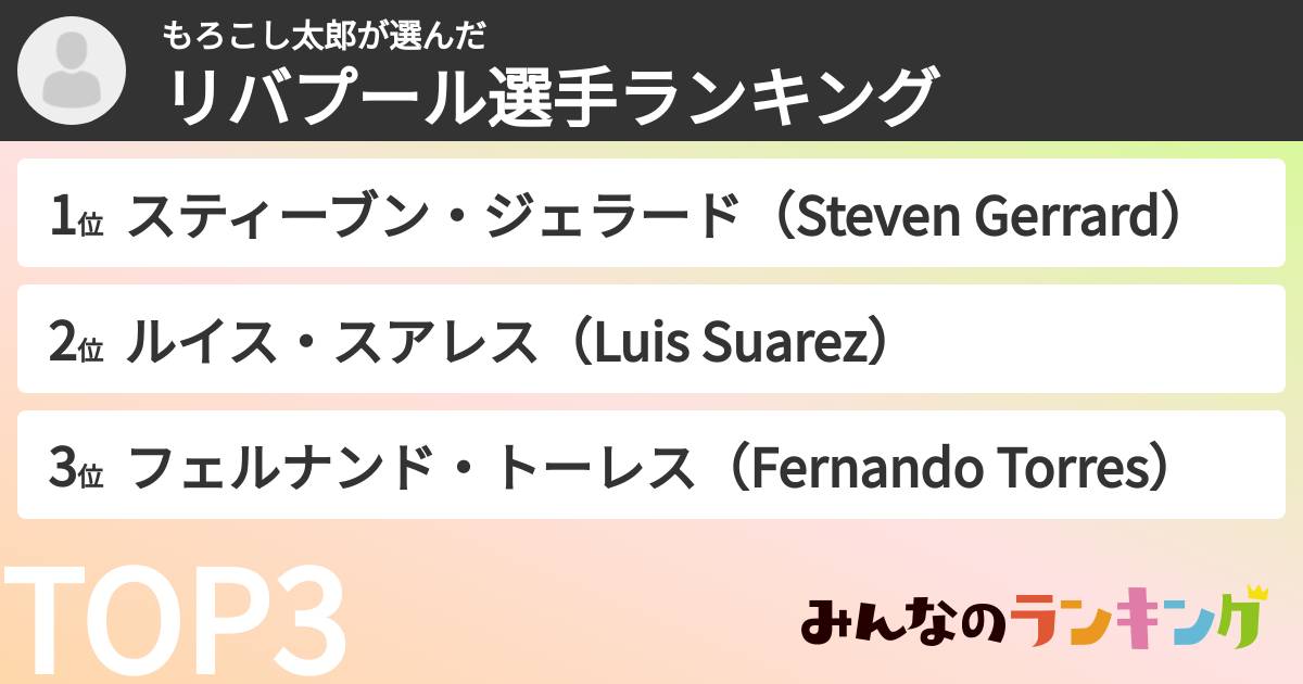 もろこし太郎さんの「リバプール選手ランキング」