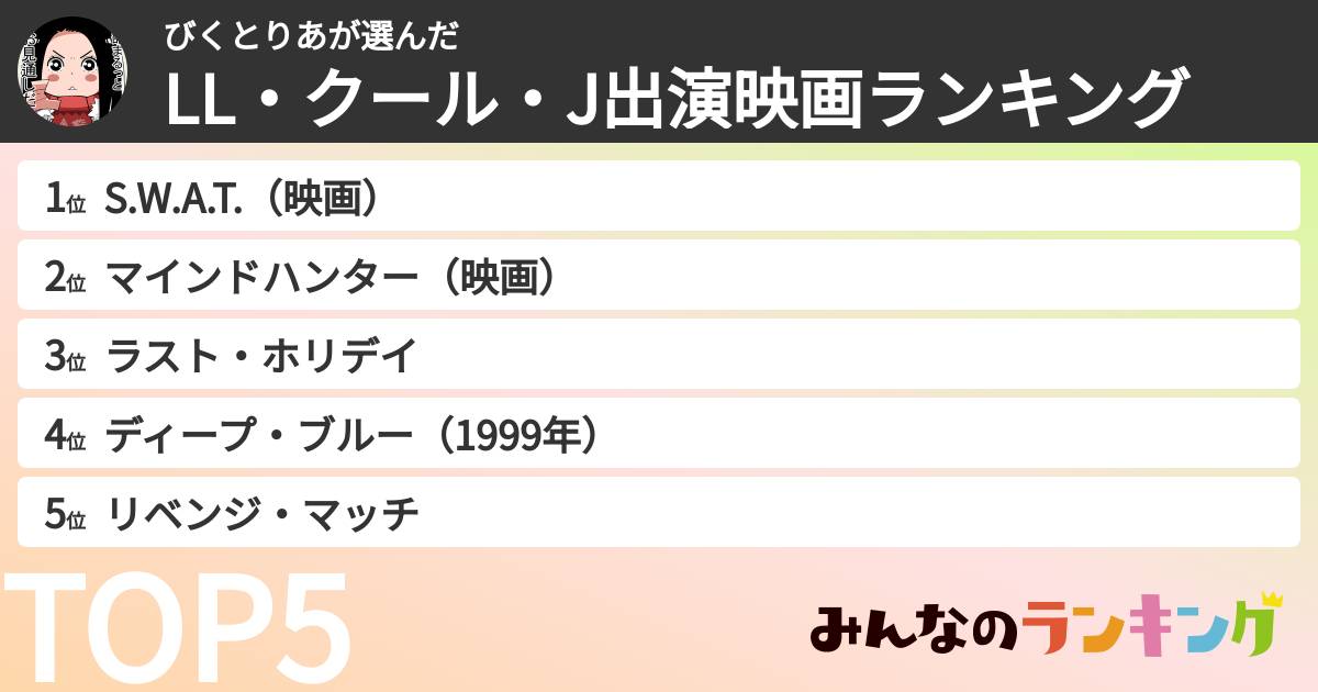 びくとりあさんの「LL・クール・J出演映画ランキング」