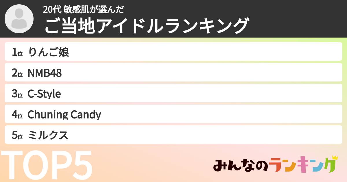 20代 敏感肌さんの「ご当地アイドルランキング」