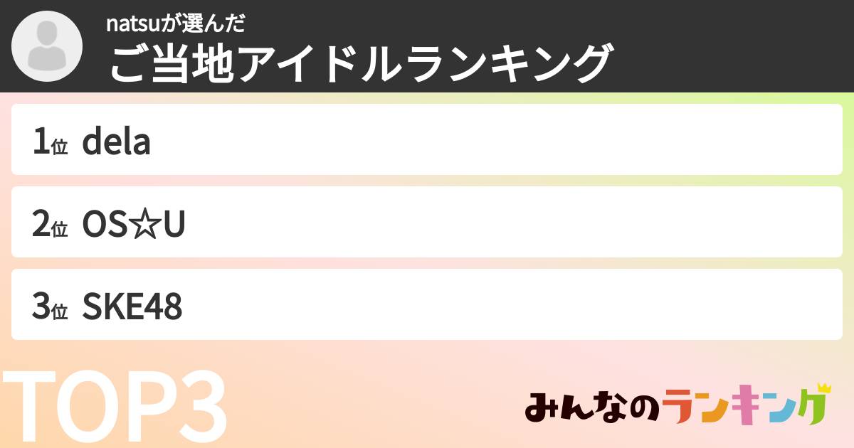 natsuさんの「ご当地アイドルランキング」